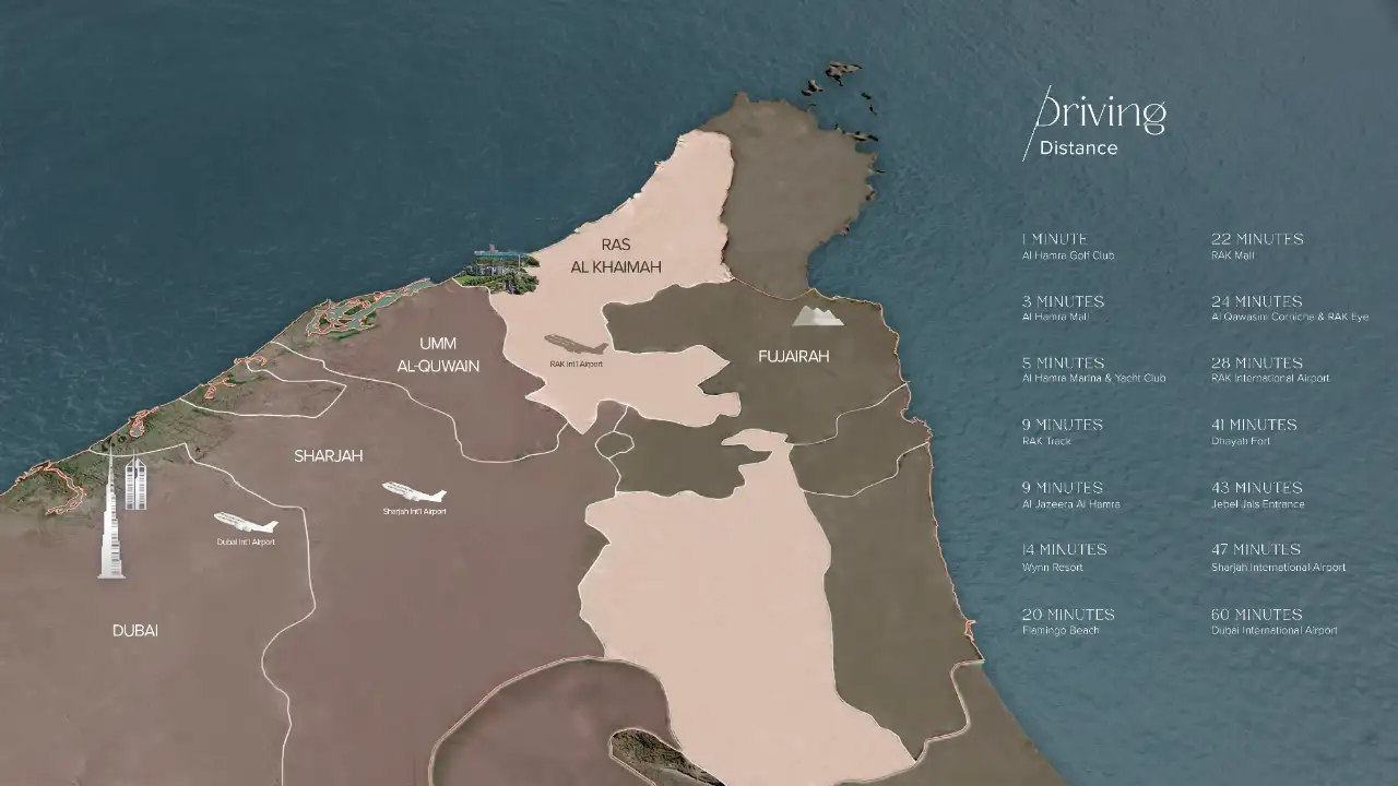 Soto Grande at Al Hamra Location Map