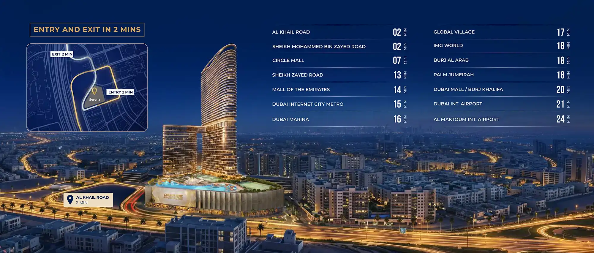 Serenz by Danube Location Map